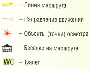 Условные обозначения